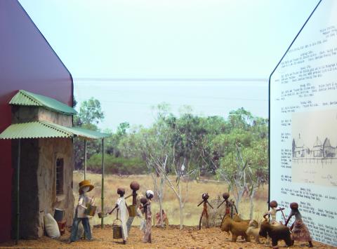 Telegraph station diorama.jpg